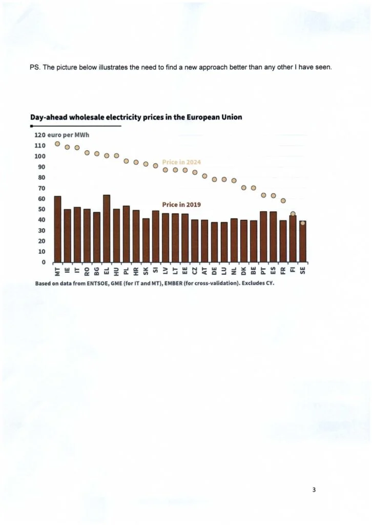 Νέα επιστολή Μητσοτάκη στη Φον ντερ Λάιεν για την Ενέργεια, μητσοτακης επιστολη ενεργεια, επιστολη μητσοτακη κομισιον για ενεργεια